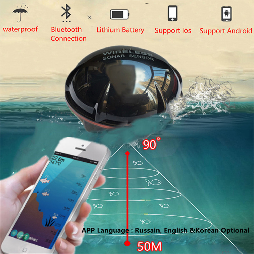 PUPOPAN 100M Brand New Smart P - огляд і ціна Fish Finder Transducer