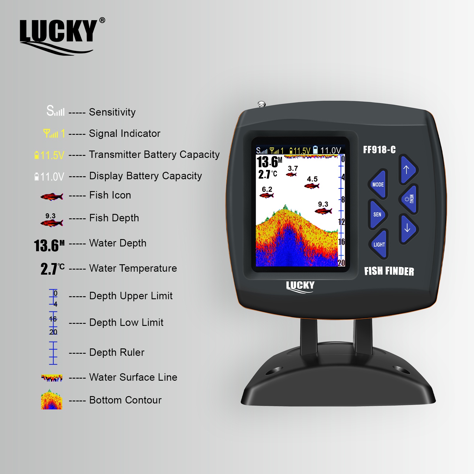 Lucky FF918 Wireless Remote Co - огляд і ціна Fish Finder Transducer
