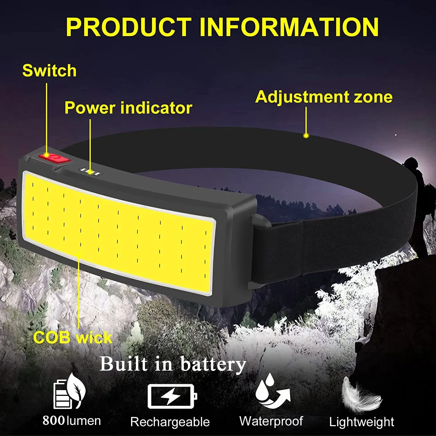 Powerful COB LED Headlamp Type - огляд і ціна Fish Finder Battery