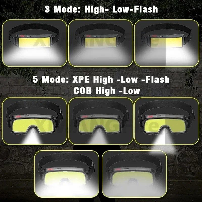 Powerful COB LED Headlamp Type - огляд і ціна Fish Finder Battery